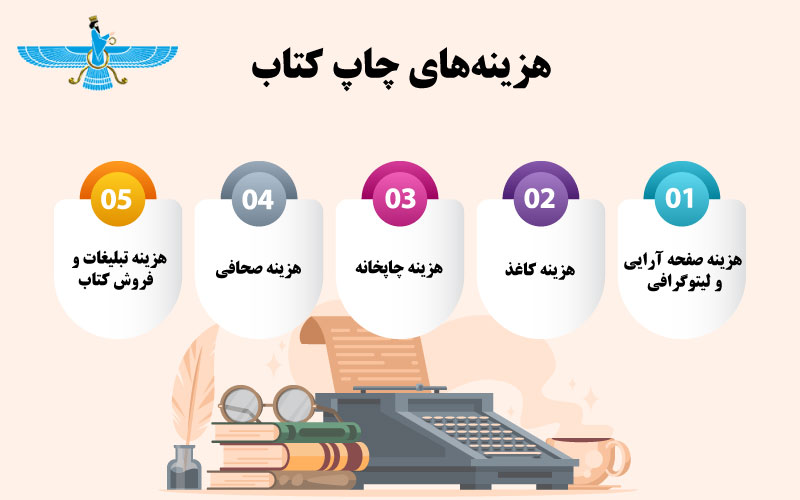 هزینههای چاپ کتاب